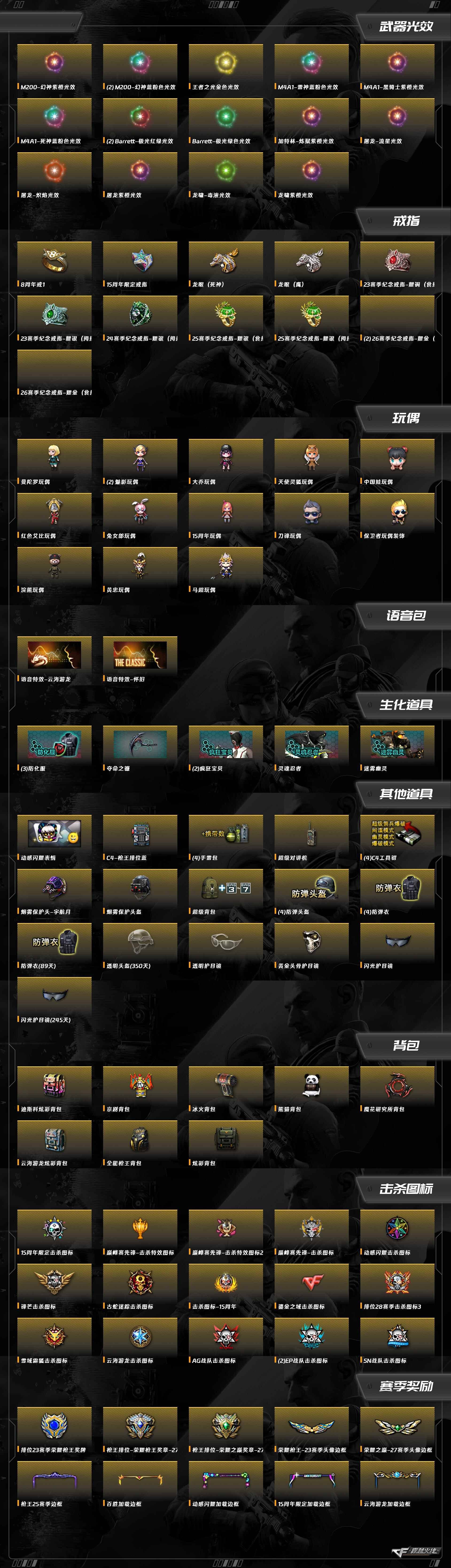 CFCMW416773穿越火线账号详情图7