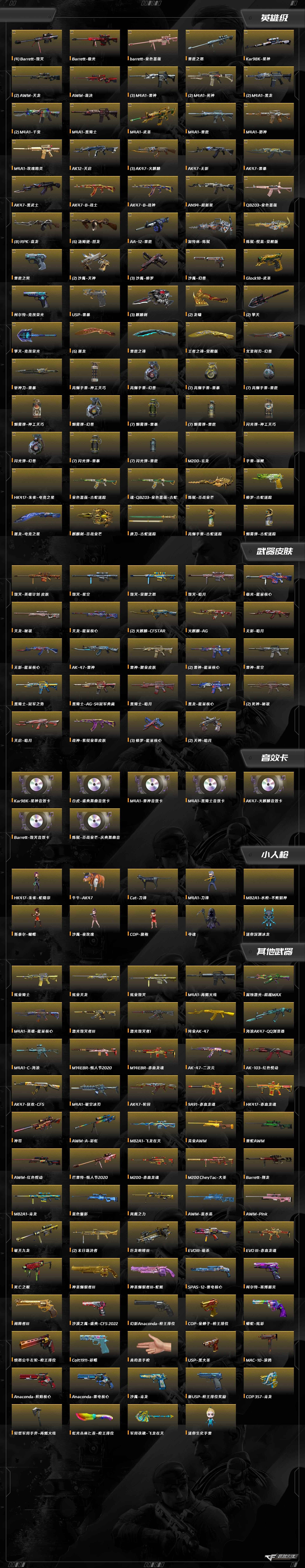 CFQM416776穿越火线账号详情图3