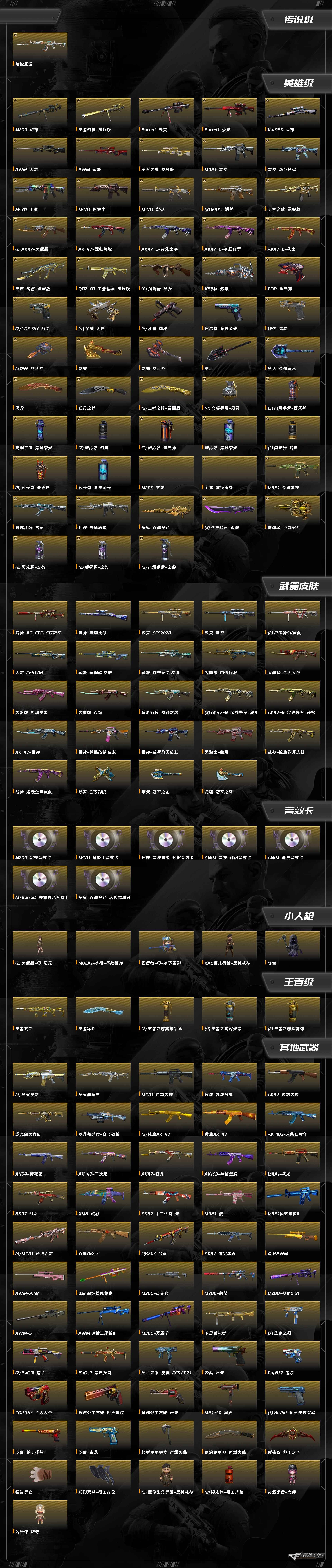 CFQM416785穿越火线账号详情图19