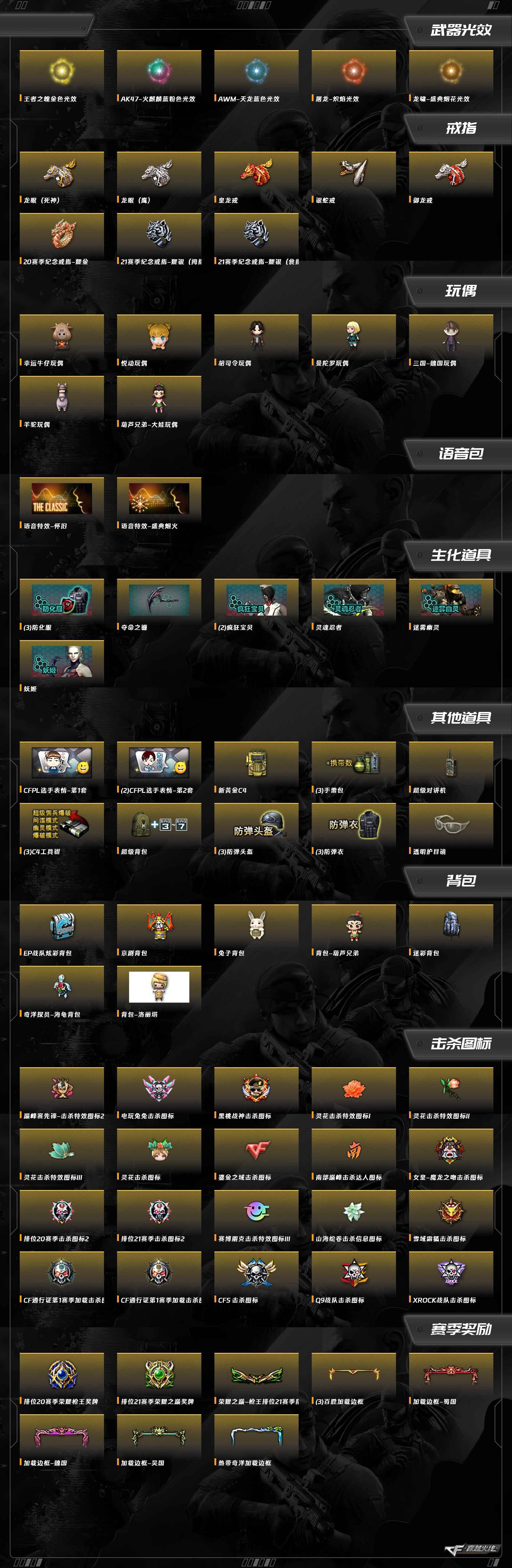 CFQM416785穿越火线账号详情图18