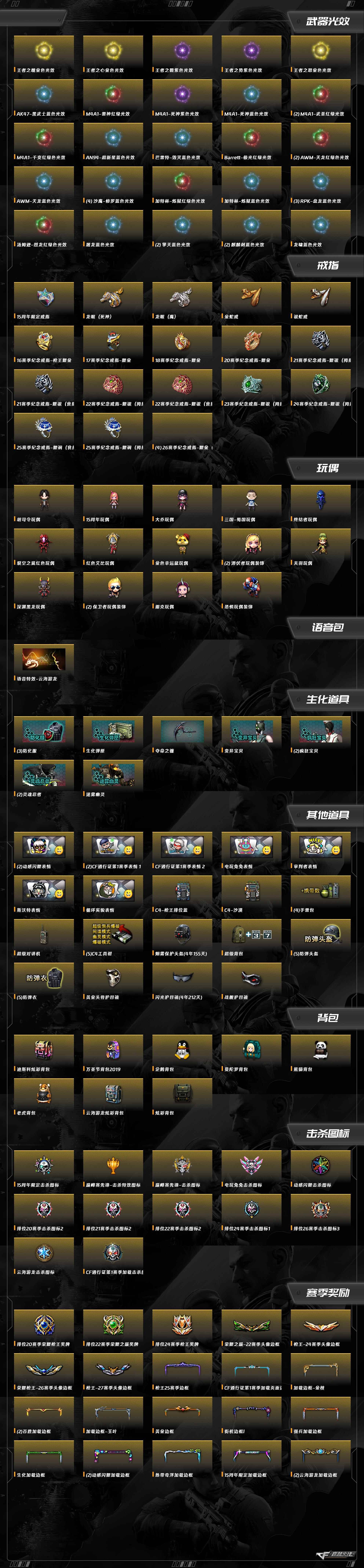 CFCMW416788穿越火线账号详情图12