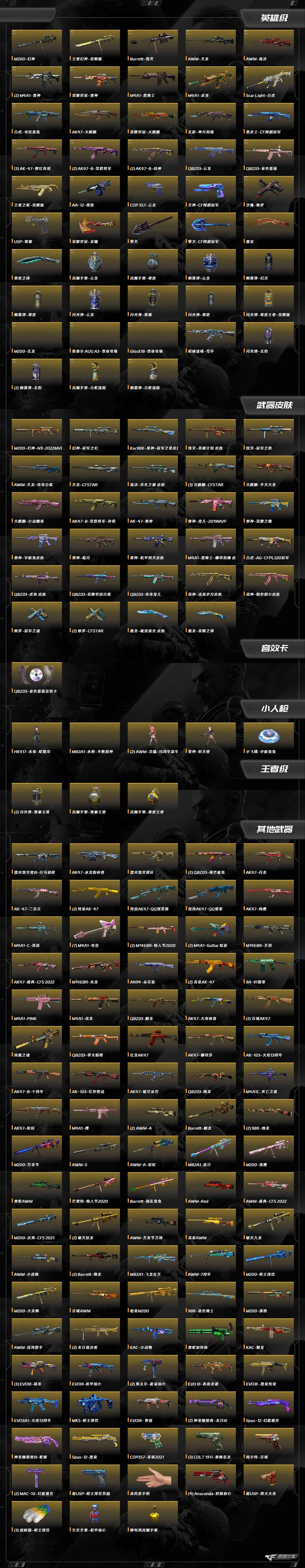 CFCMW416810穿越火线账号详情图9