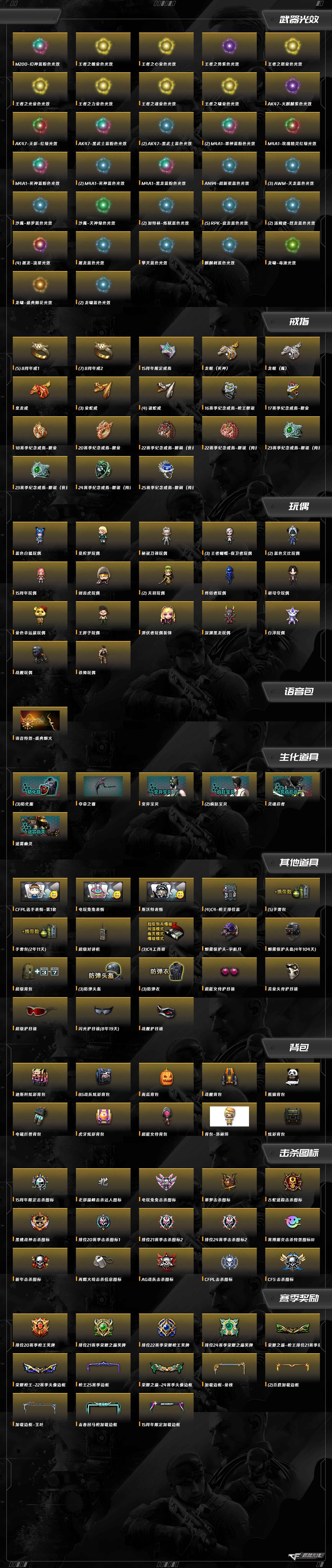 CFQM417020穿越火线账号详情图9