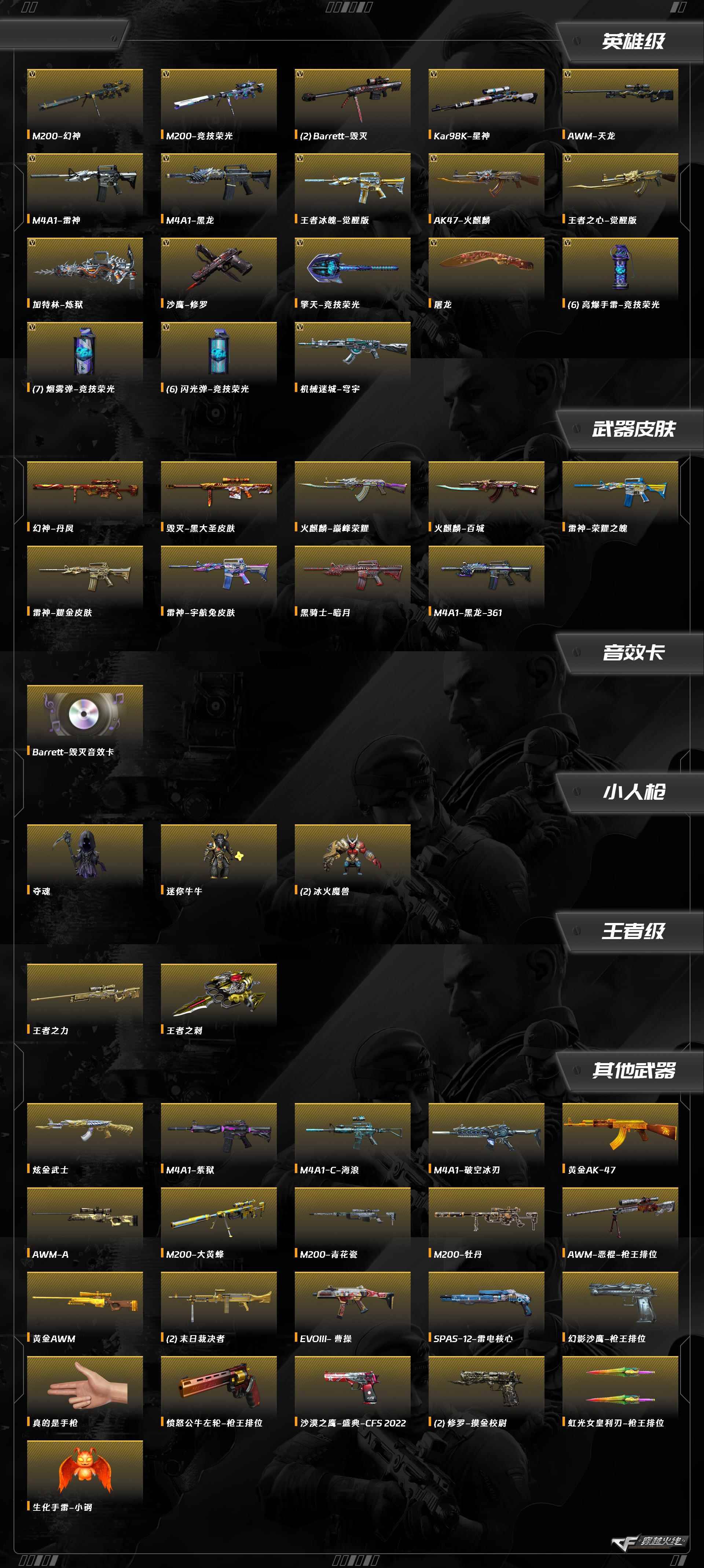 CFQM417032穿越火线账号详情图9