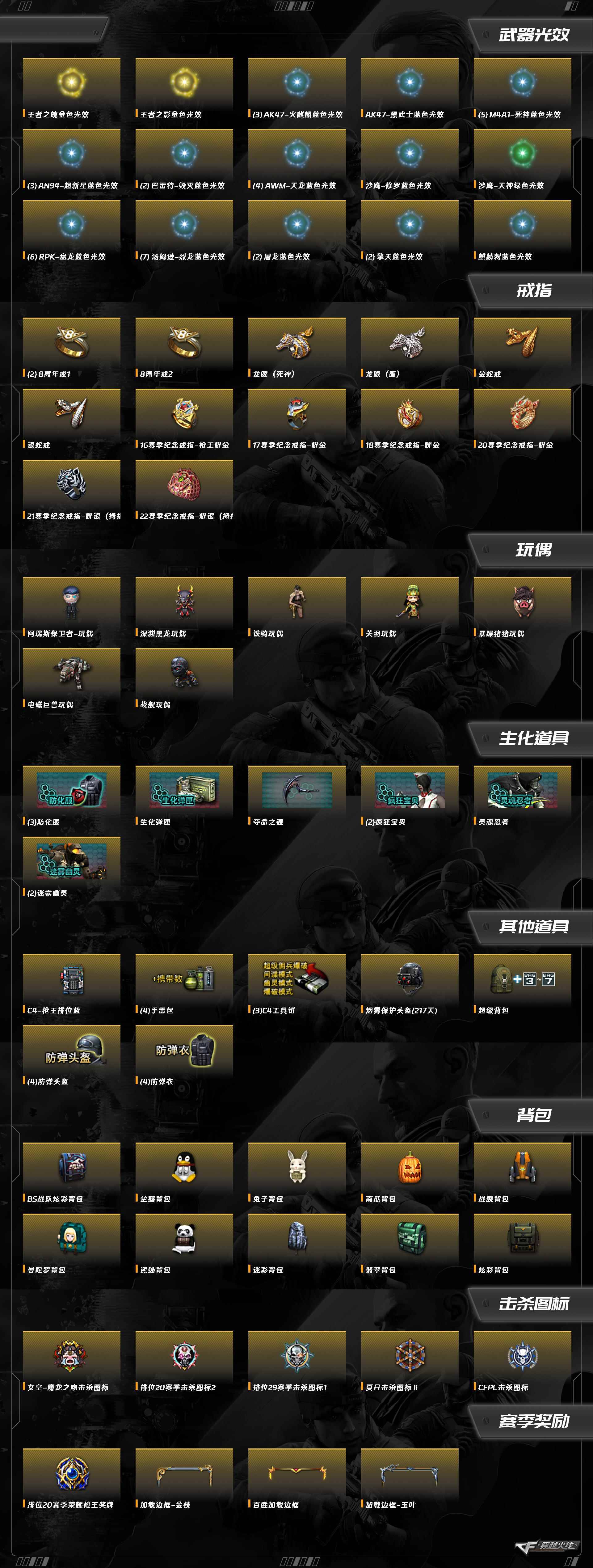 CFCMW417050穿越火线账号详情图6