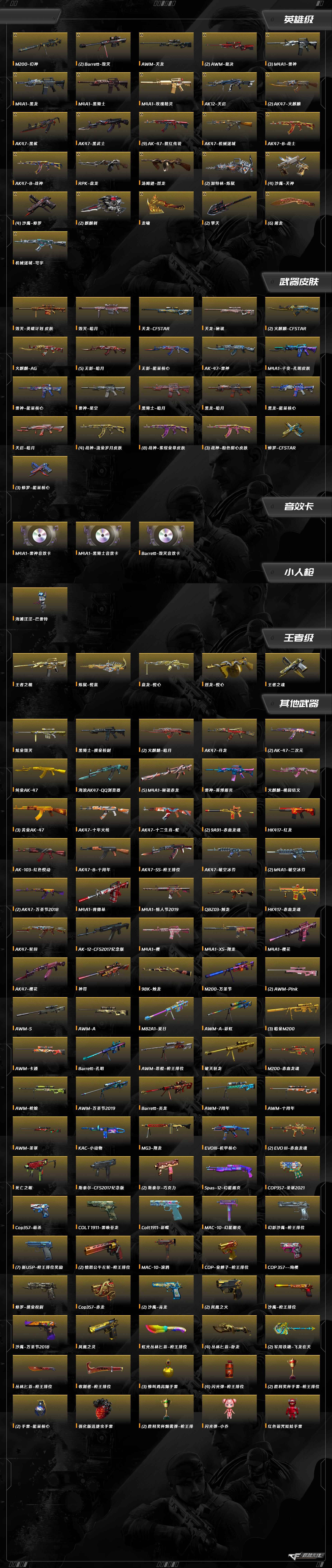 CFCMW417050穿越火线账号详情图7