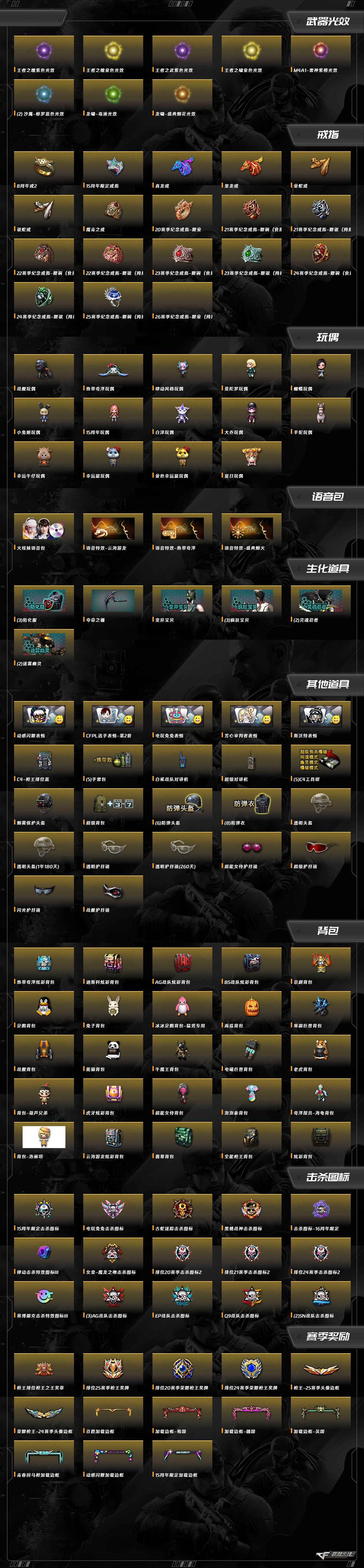 CFCMW417290穿越火线账号详情图18