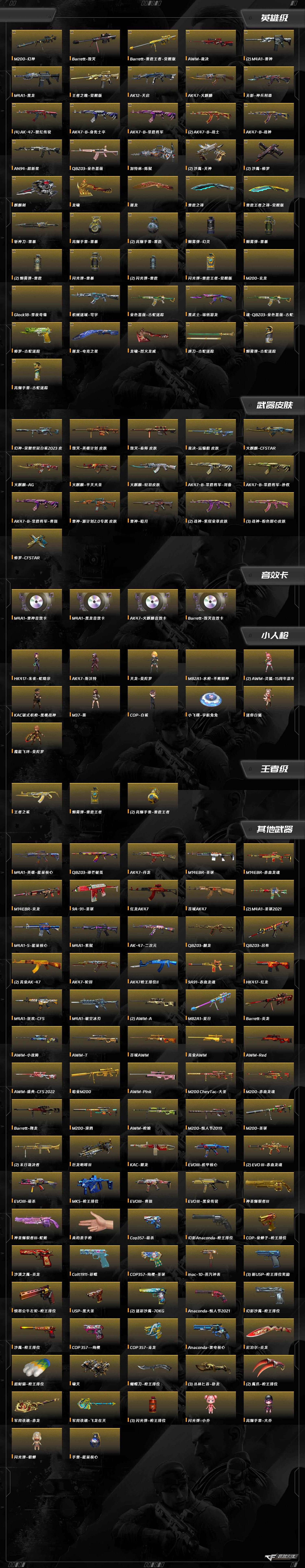 CFQM417288穿越火线账号详情图12