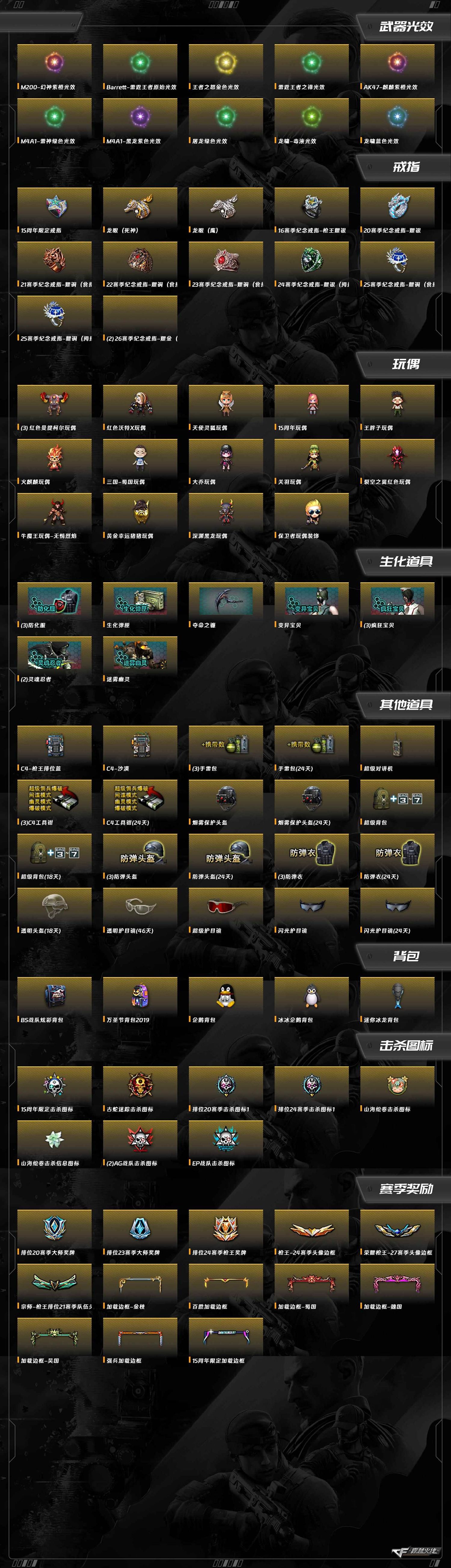 CFQM417288穿越火线账号详情图11