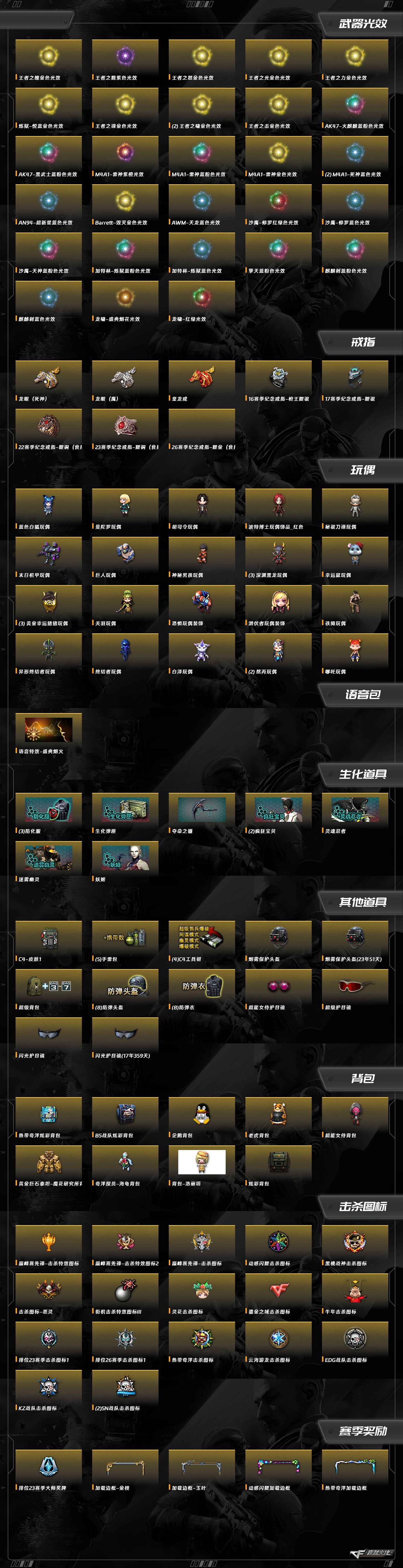 CFQM417291穿越火线账号详情图13