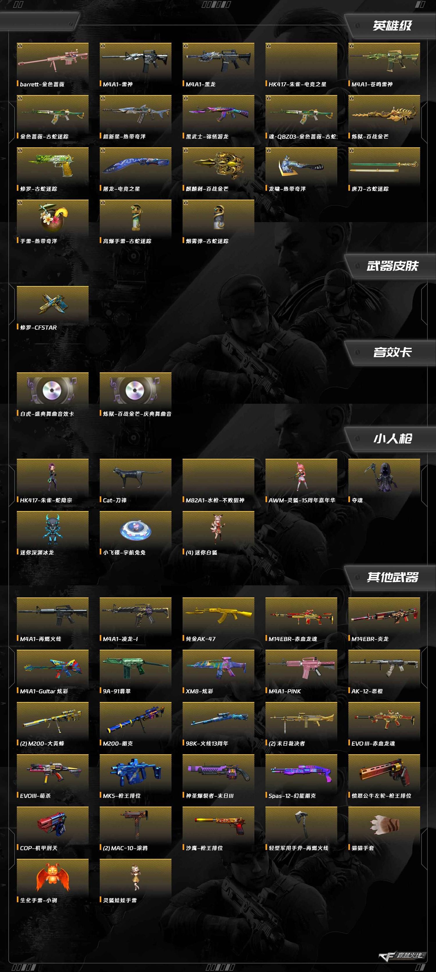 CFQM417297穿越火线账号详情图13