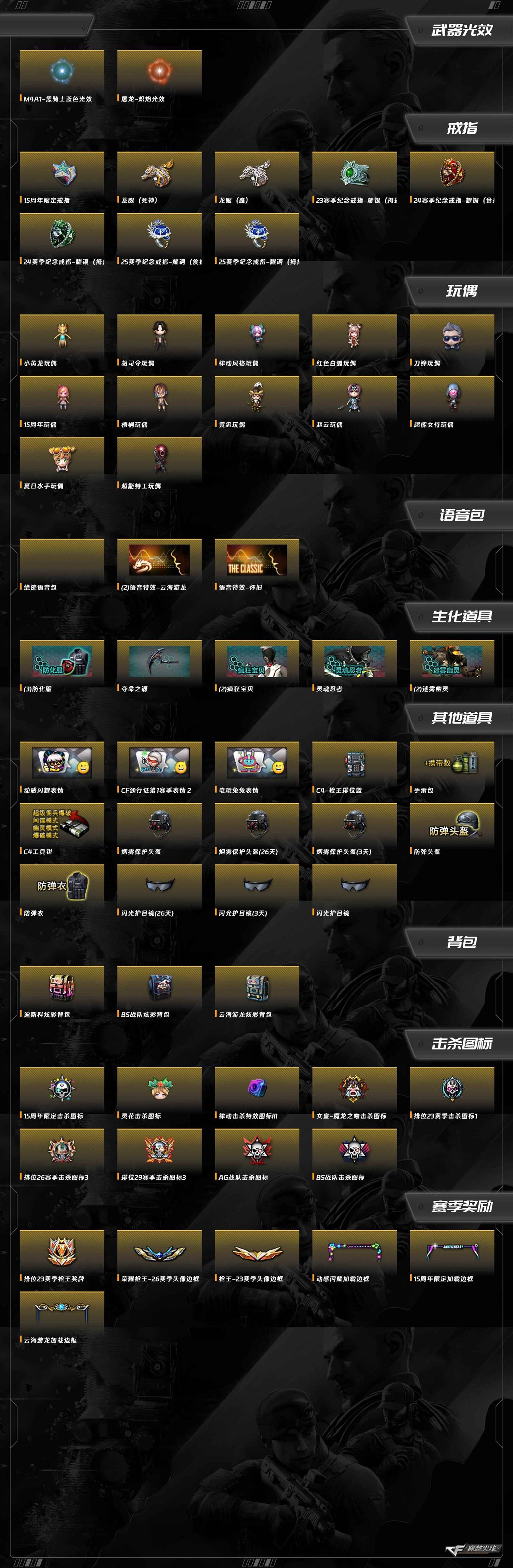 CFQM417308穿越火线账号详情图10