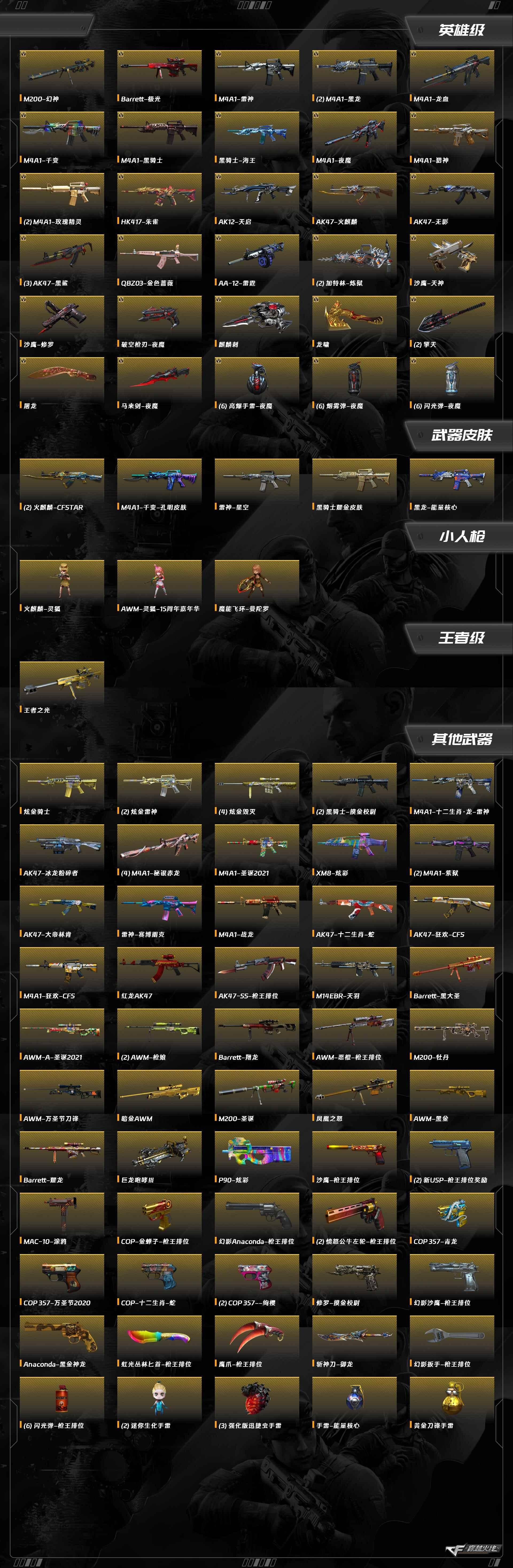 CFQM417379穿越火线账号详情图11