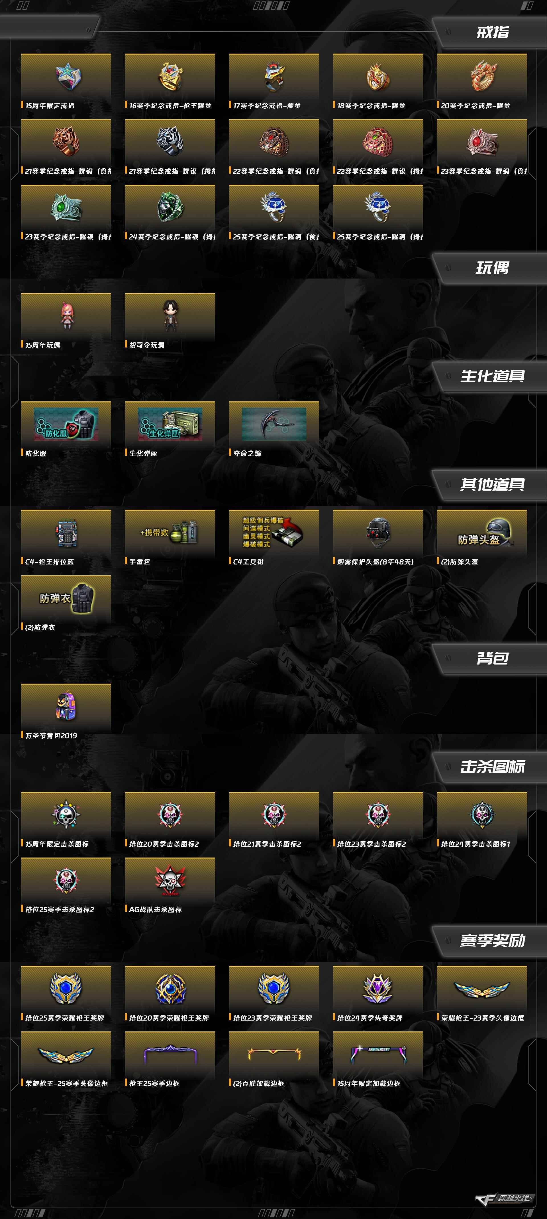 CFQM417379穿越火线账号详情图10