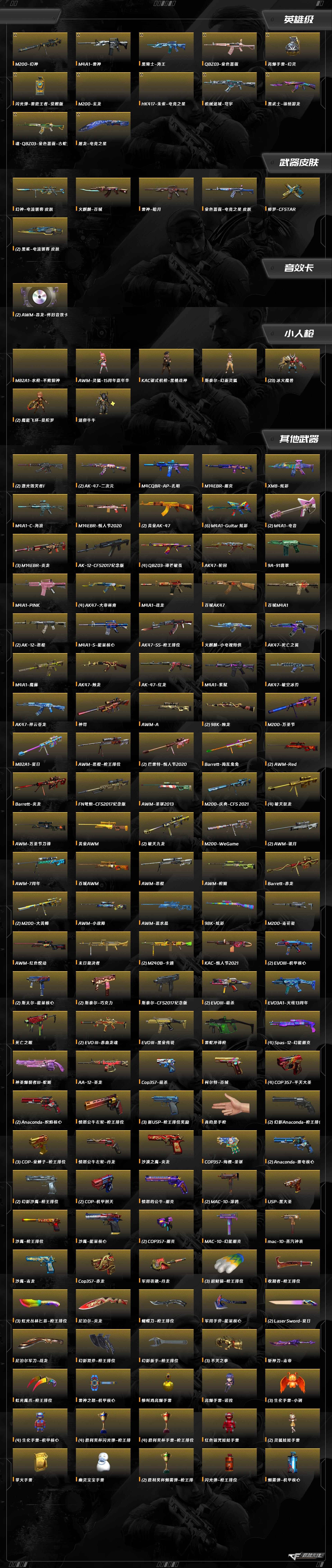 CFQM417386穿越火线账号详情图11