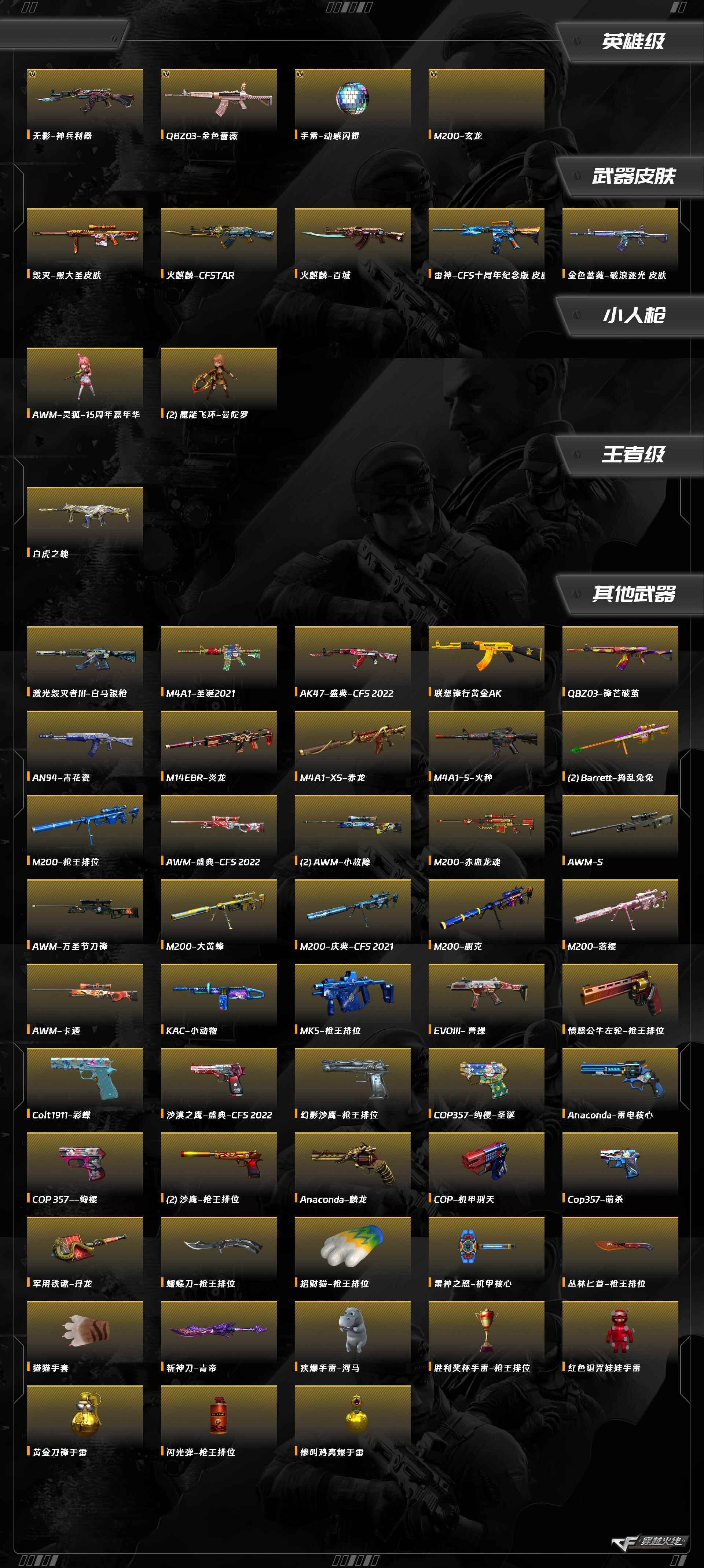 CFQM417394穿越火线账号详情图10