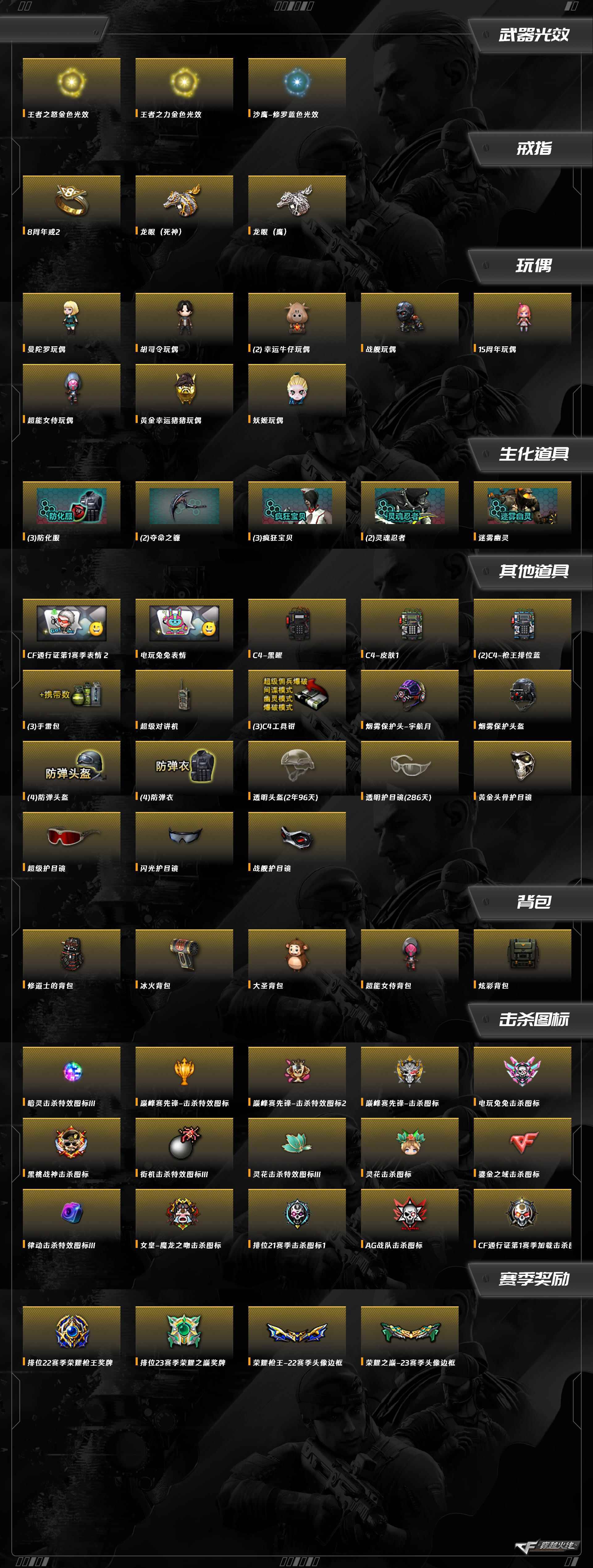 CFQM417657穿越火线账号详情图6