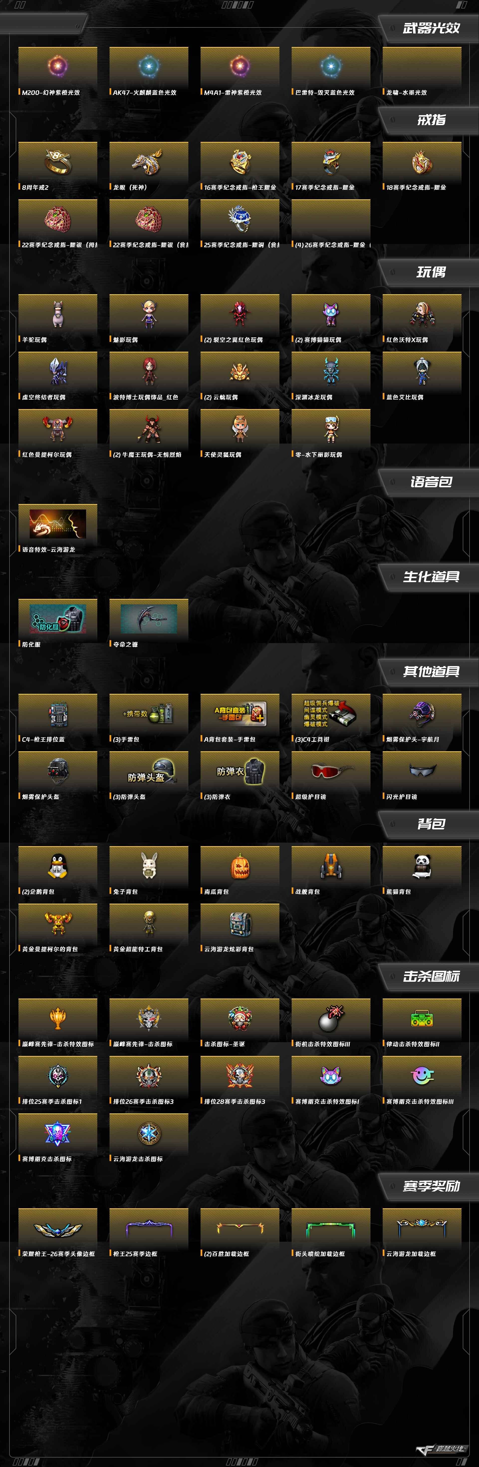 CFCMW417868穿越火线账号详情图9