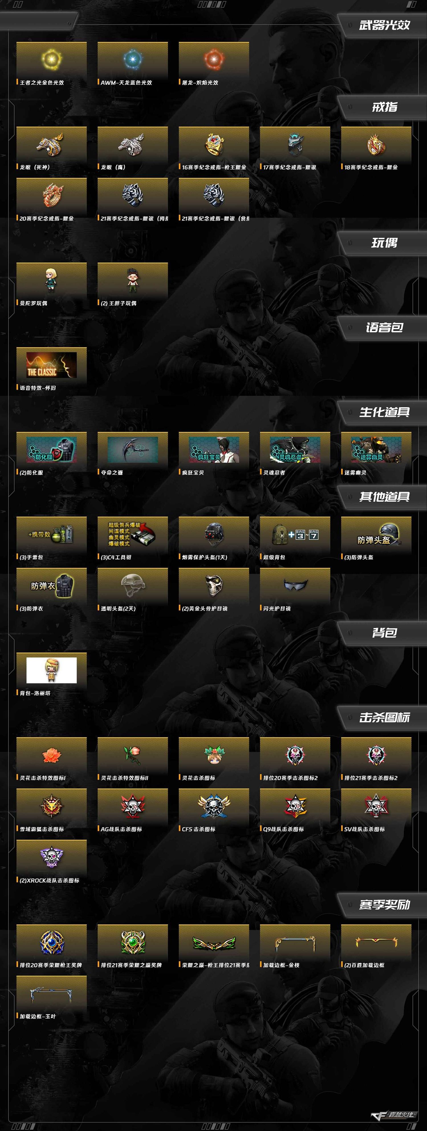 CFCMW418571穿越火线账号详情图9