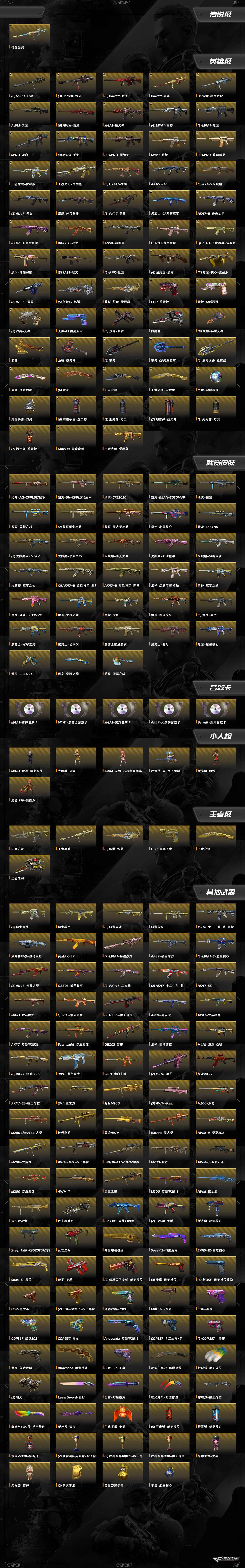 CFQM418255穿越火线账号详情图15