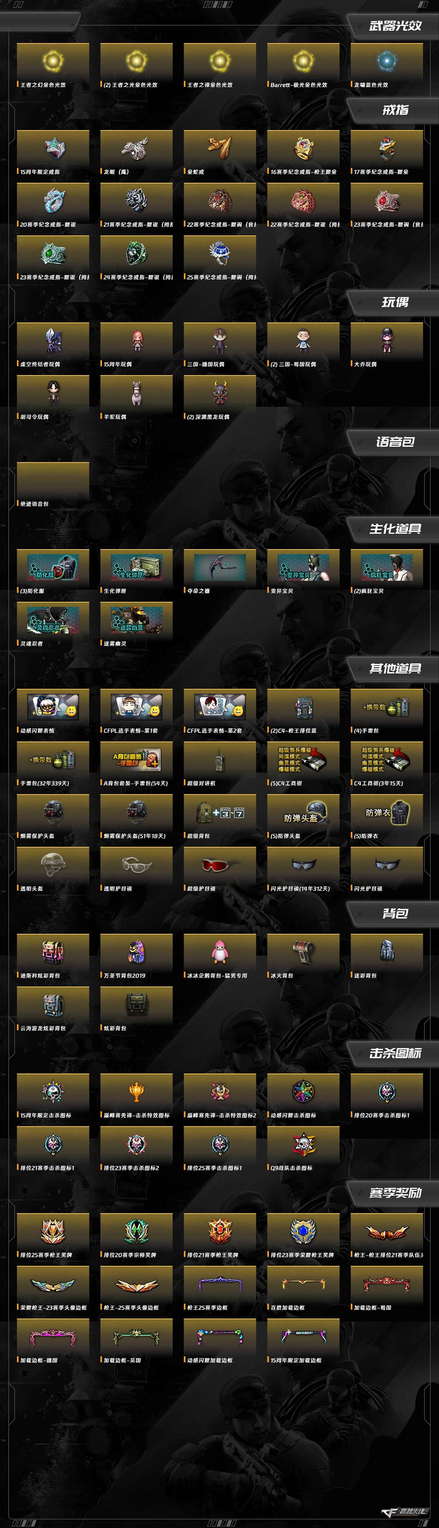 CFQM418255穿越火线账号详情图14