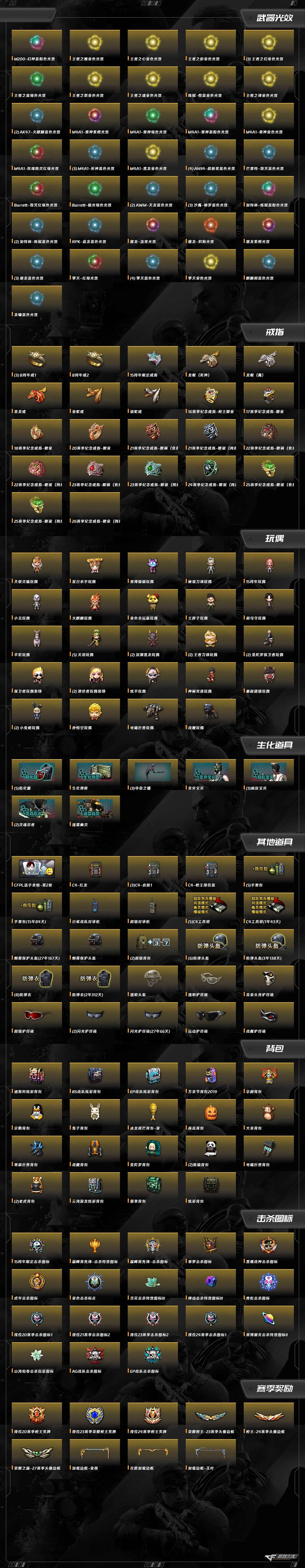 CFCMW418630穿越火线账号详情图12