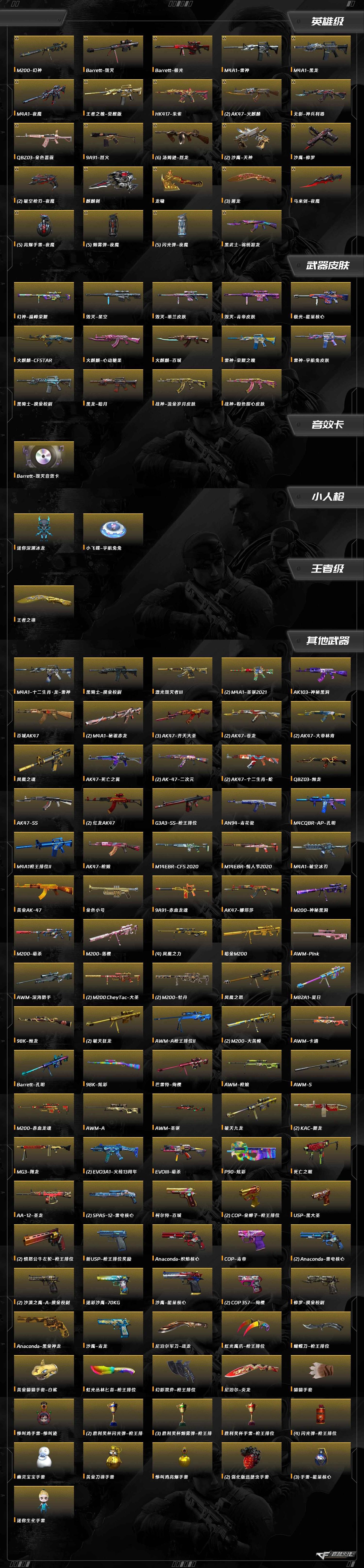 CFQM418333穿越火线账号详情图11