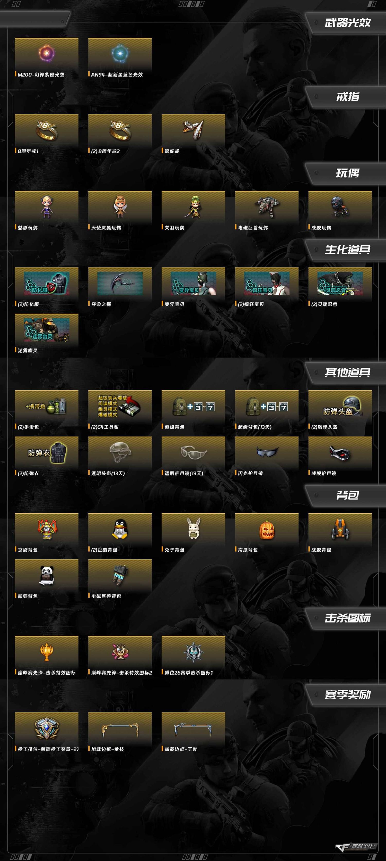 CFCMW418647穿越火线账号详情图9