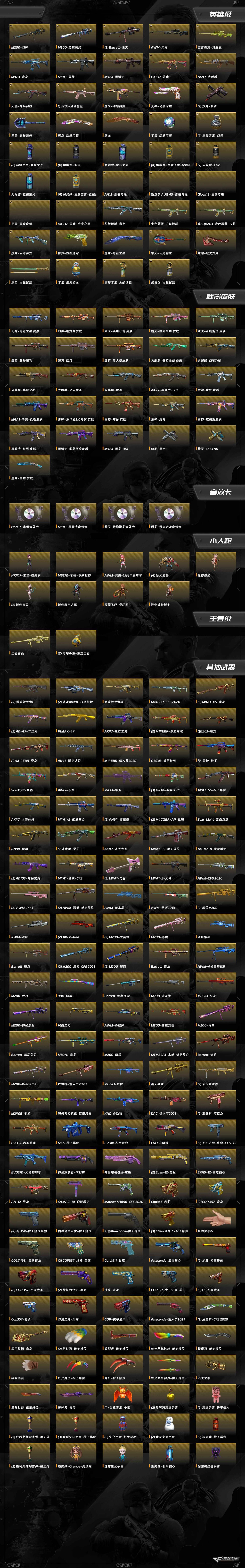 CFCMW418667穿越火线账号详情图11