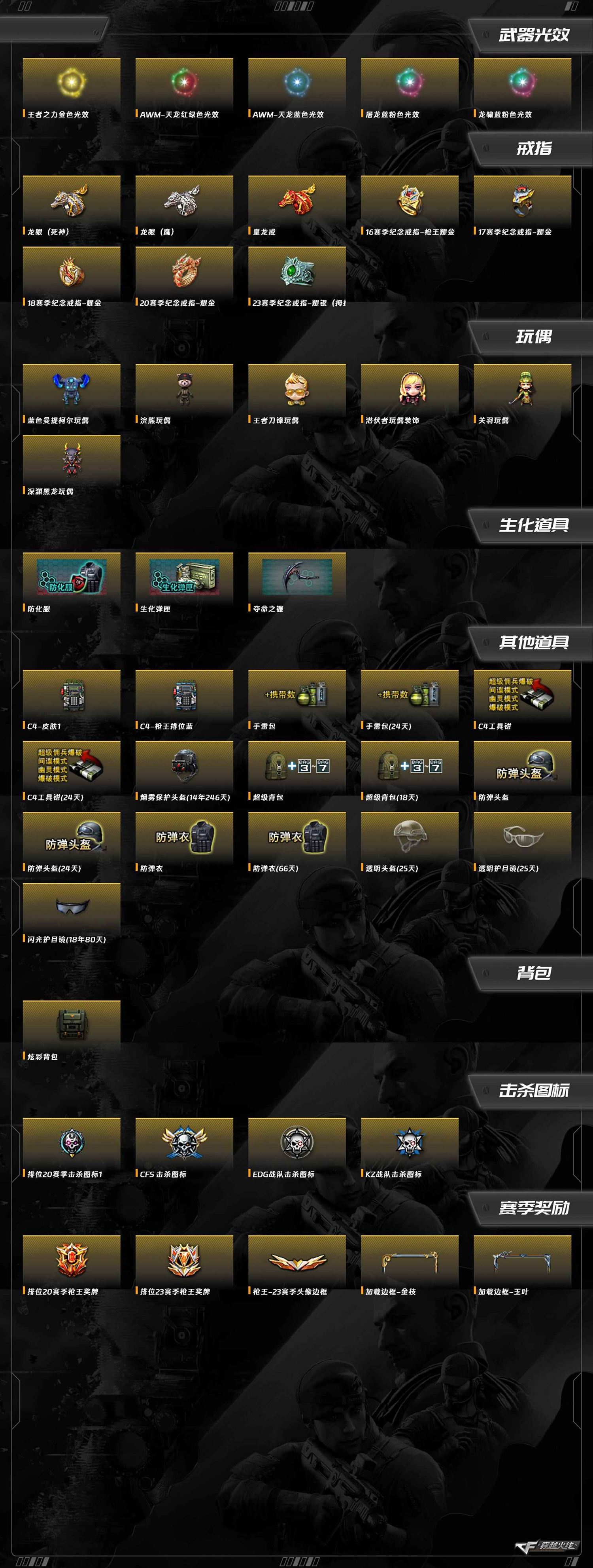 CFQM418295穿越火线账号详情图11