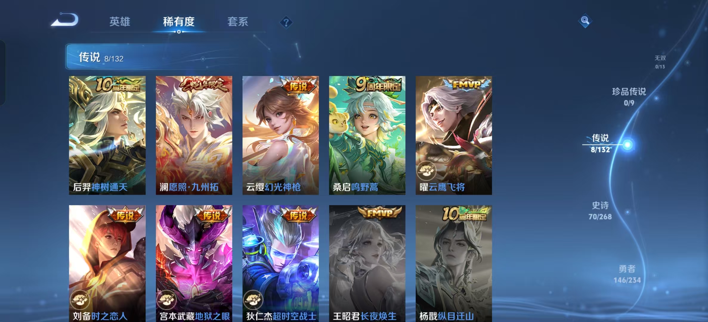 WZLX4222093王者荣耀账号详情图4