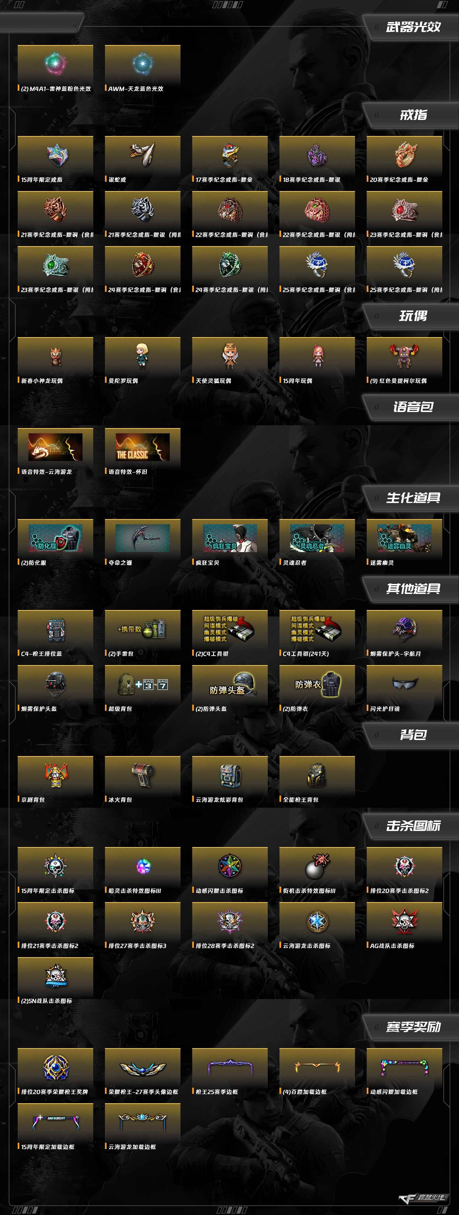 CFQM419243穿越火线账号详情图9