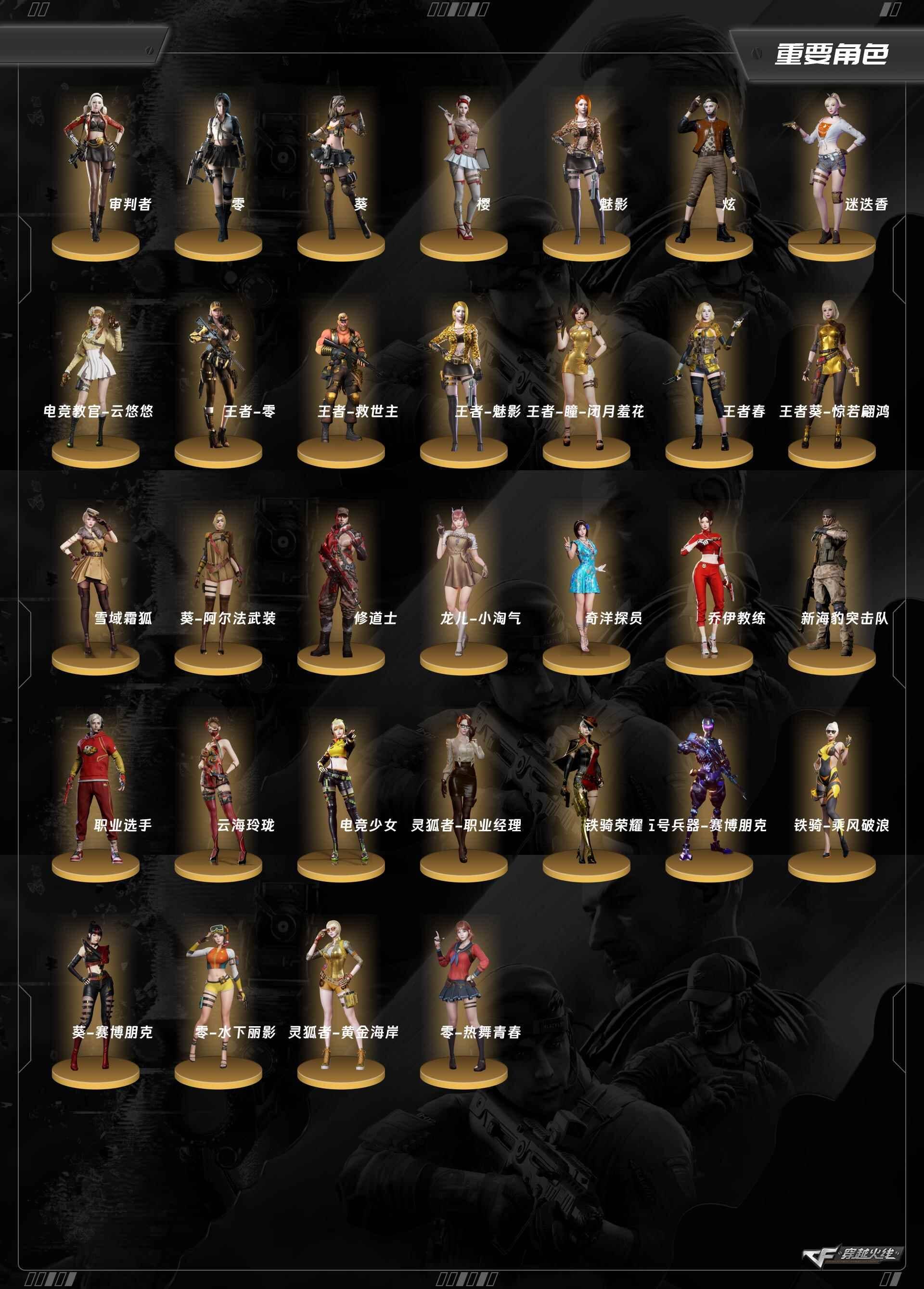 CFQM419252穿越火线账号详情图8