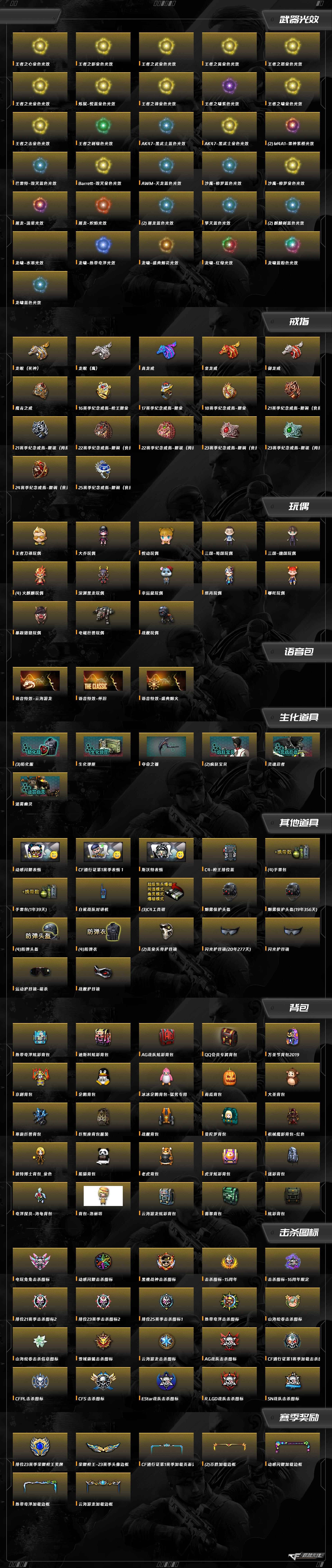 CFQM419252穿越火线账号详情图10