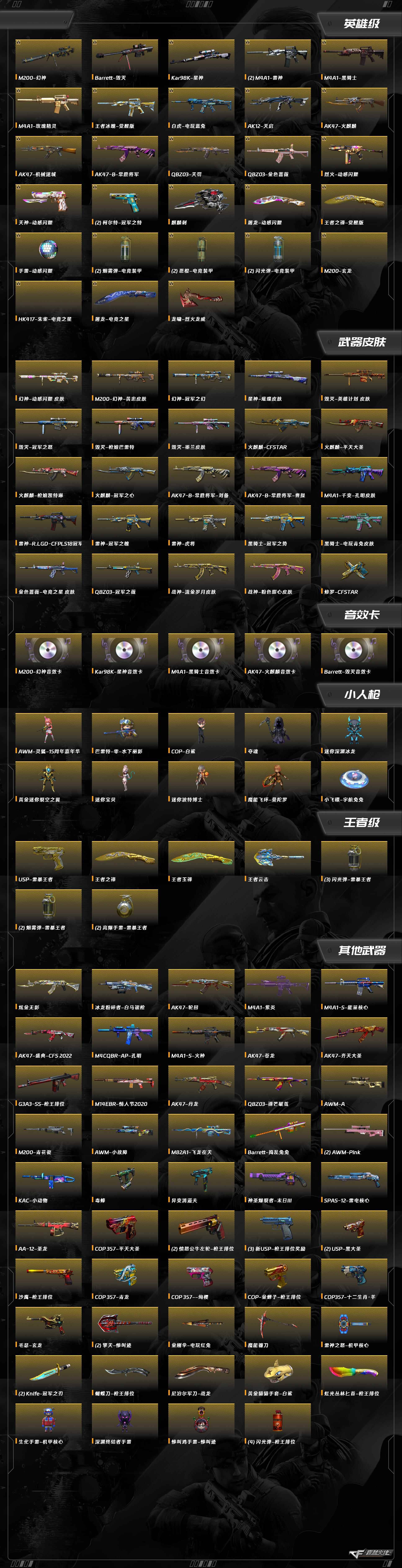 CFQM419260穿越火线账号详情图10