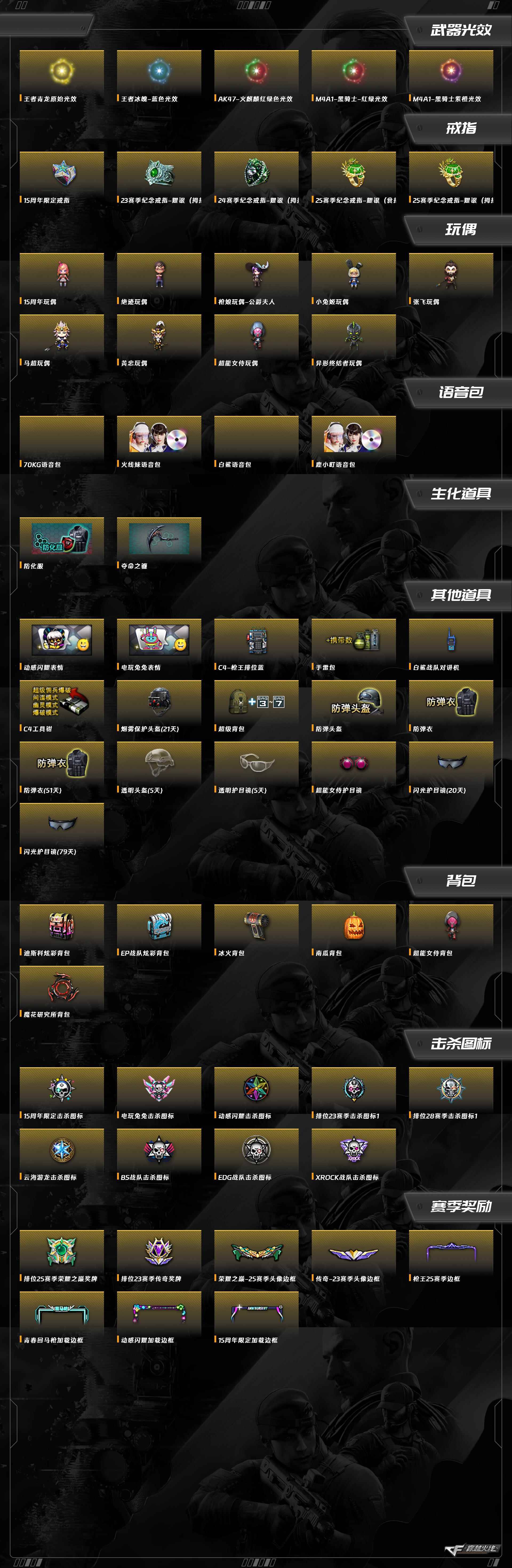 CFQM419260穿越火线账号详情图8