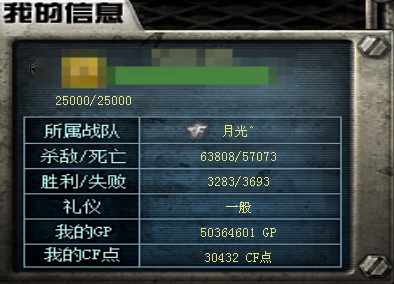 CFQM419262穿越火线账号详情图3