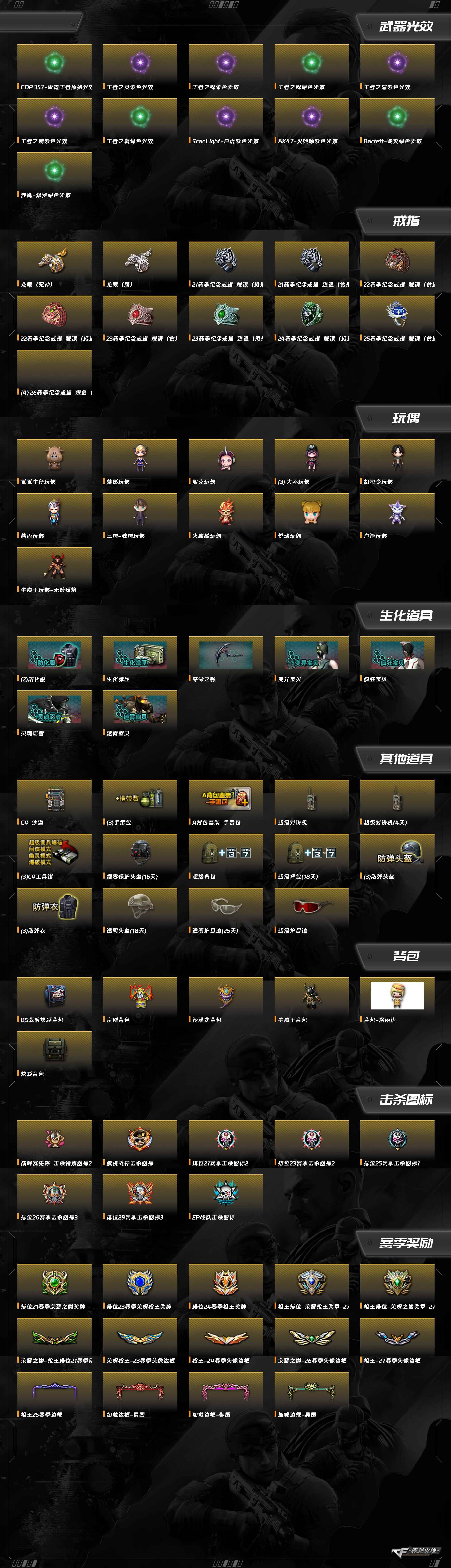 CFQM419266穿越火线账号详情图4