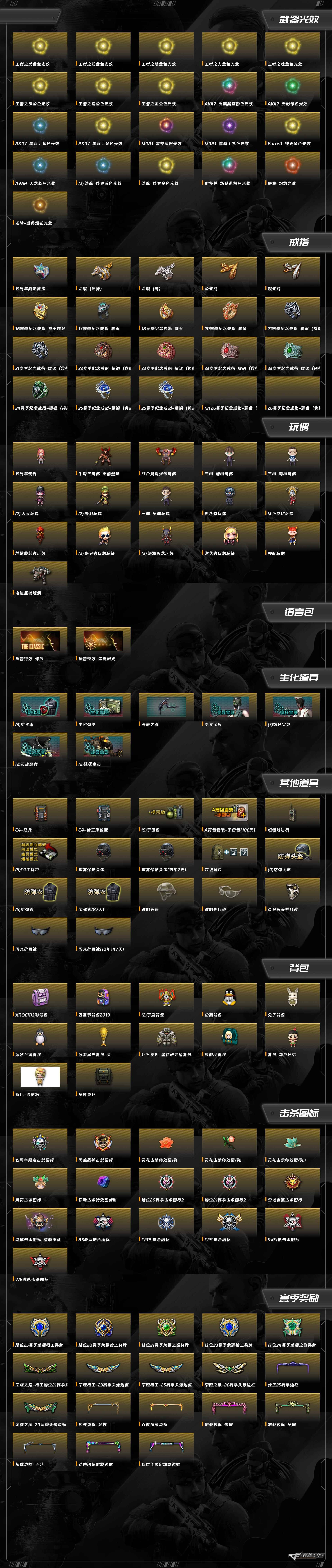 CFQM419269穿越火线账号详情图12