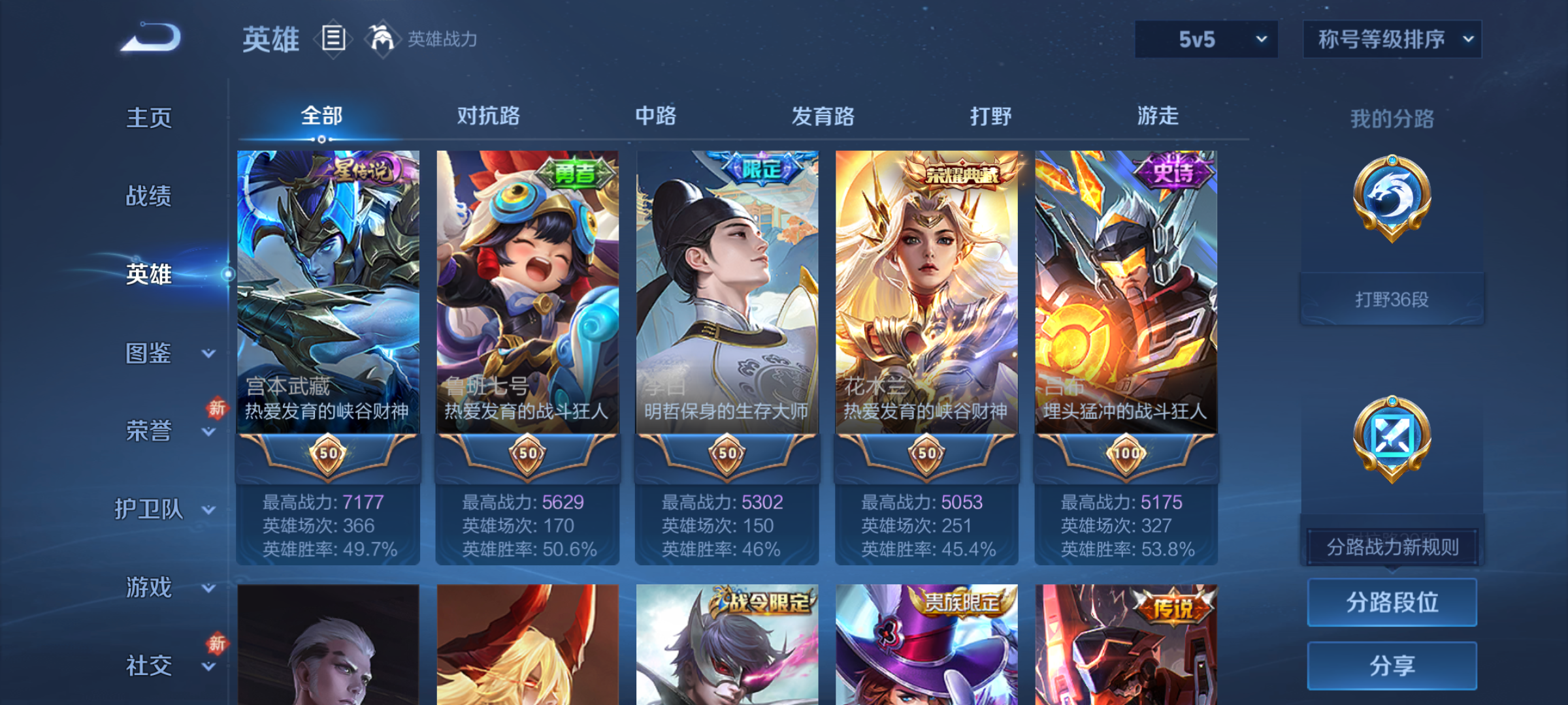 WZCMW4140684王者荣耀账号详情图6