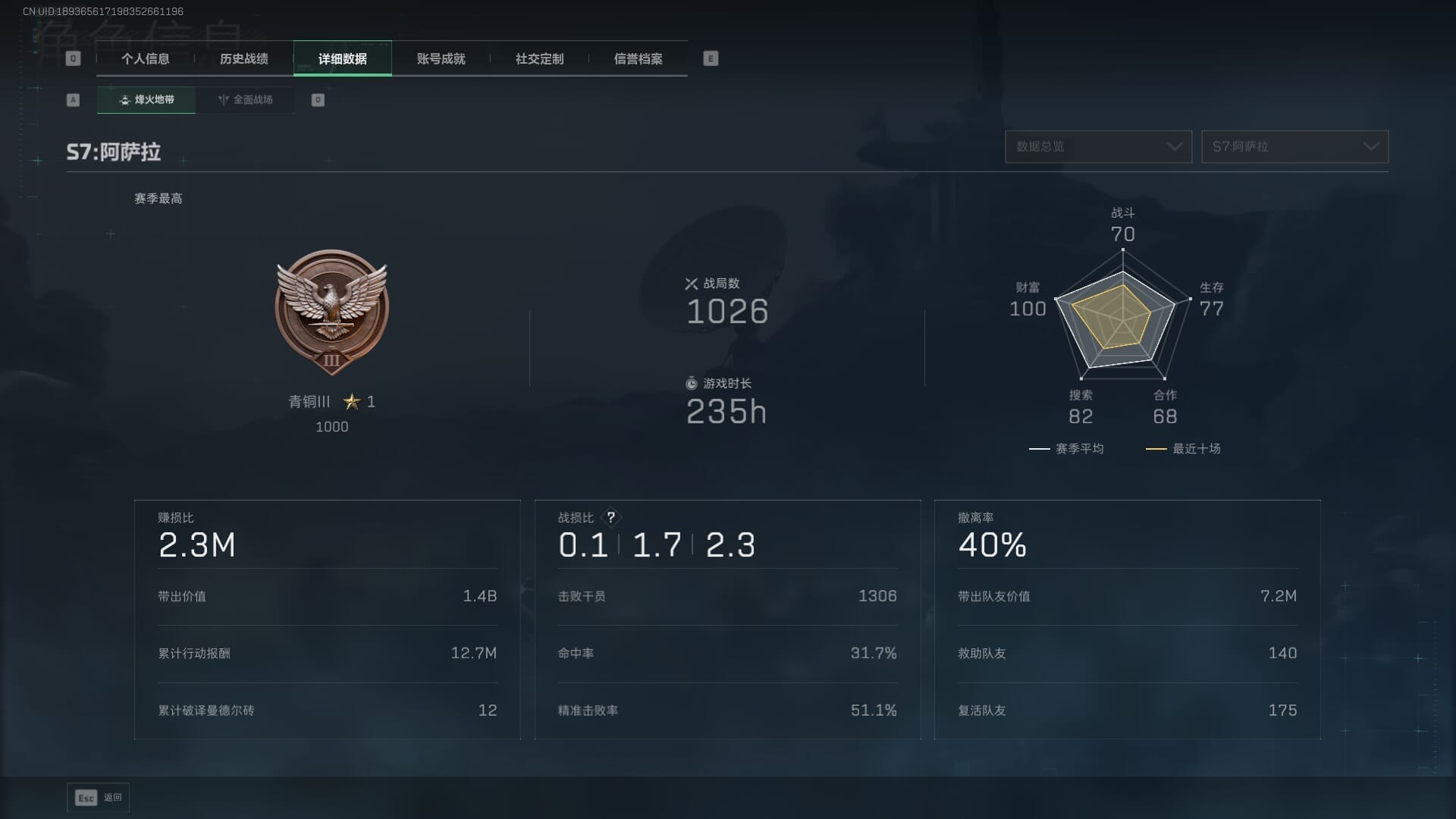 SJZQM424512三角洲行动账号详情图6