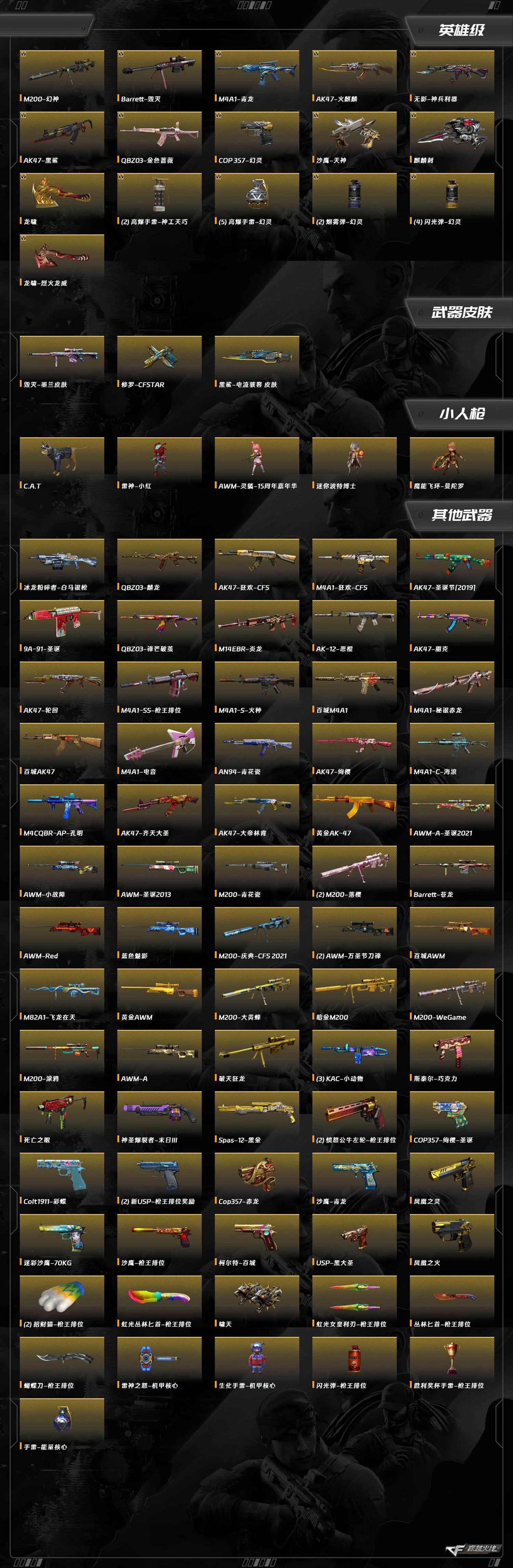 CFQM419778穿越火线账号详情图12