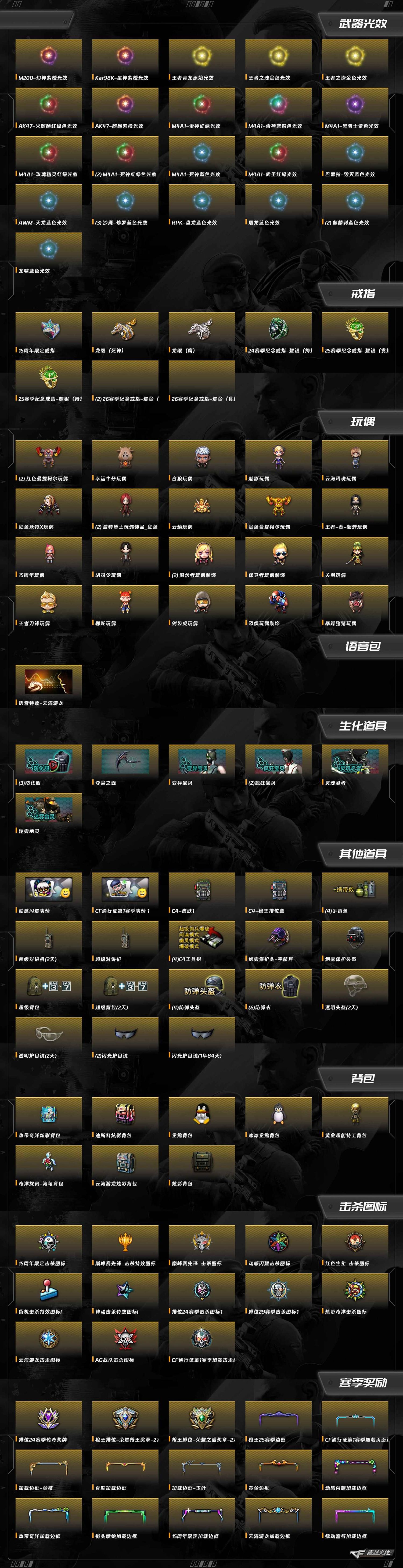 CFQM419780穿越火线账号详情图11