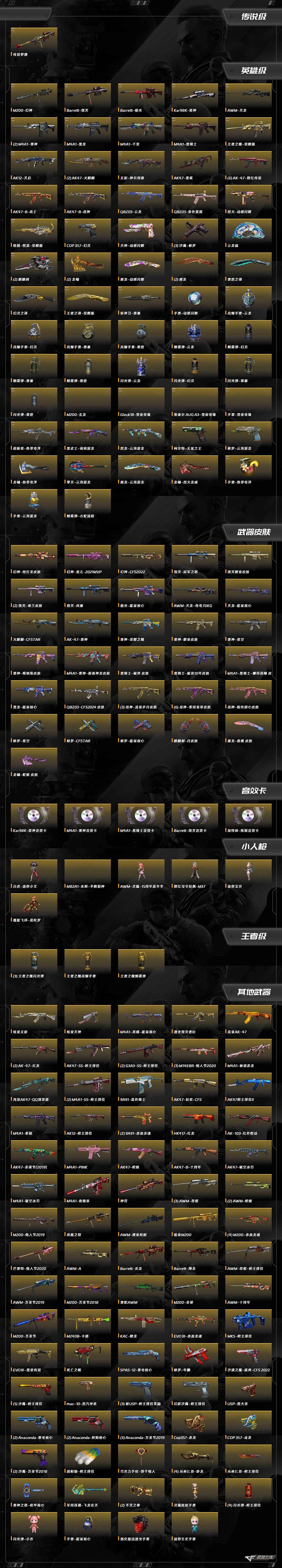 CFQM419780穿越火线账号详情图12