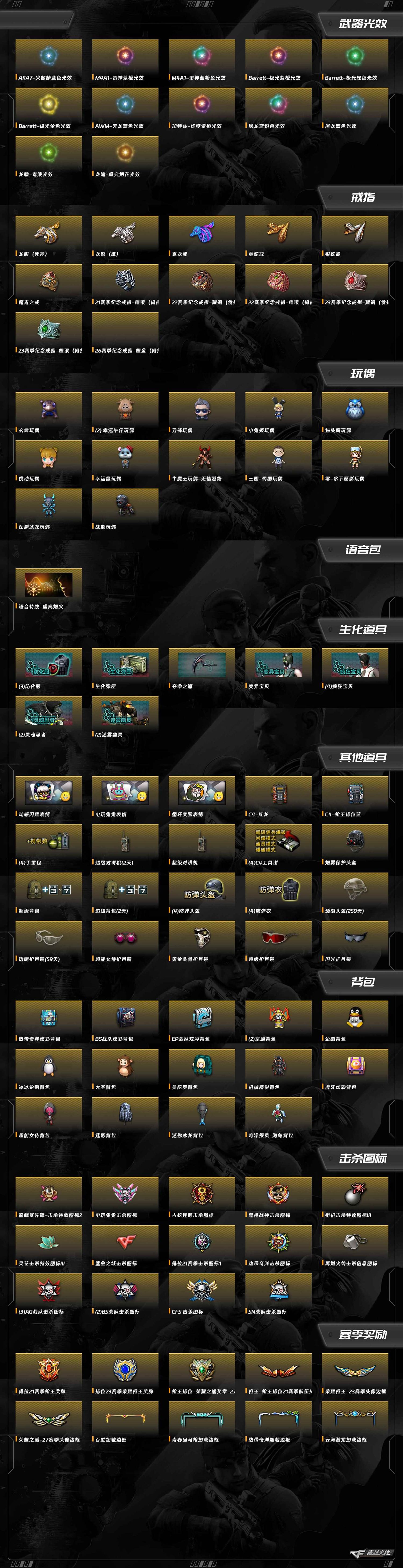 CFQM419793穿越火线账号详情图17