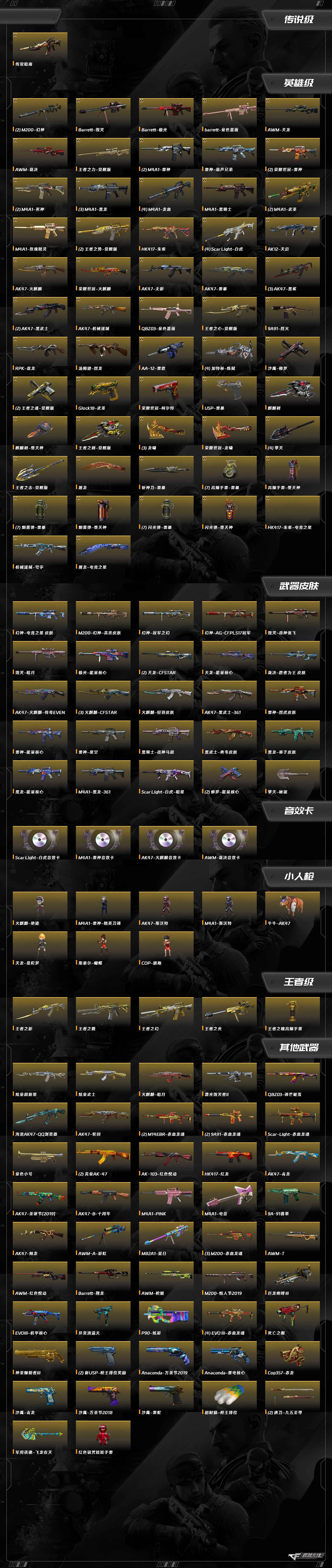 CFQM419815穿越火线账号详情图12