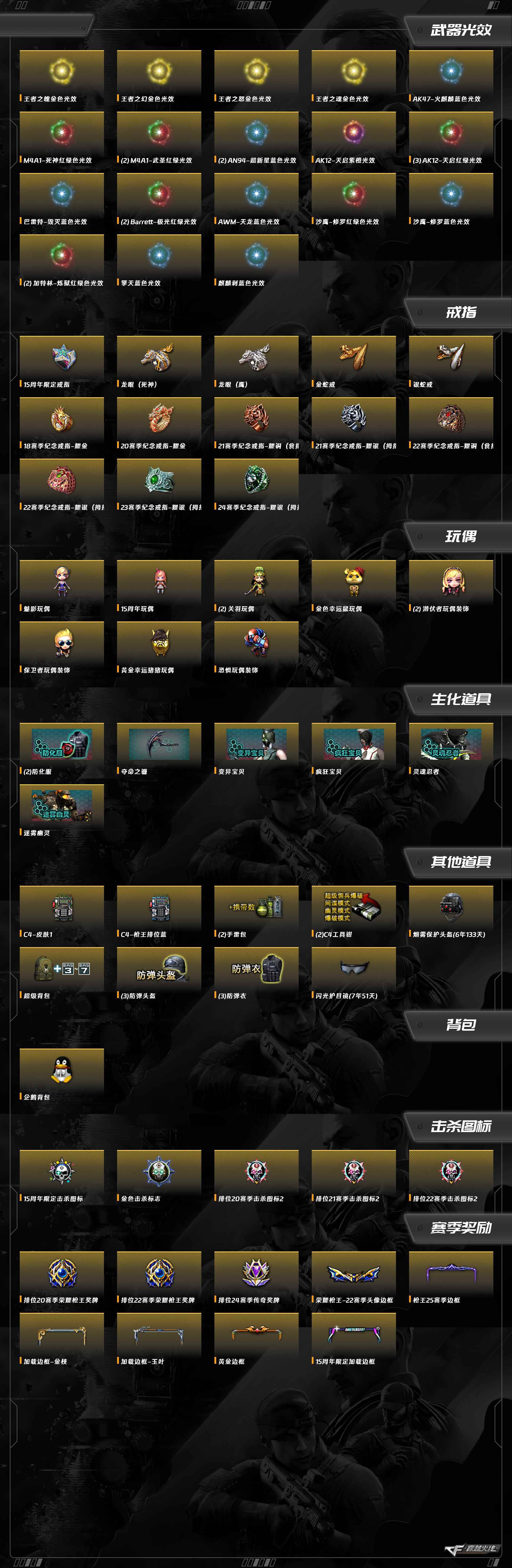 CFQM419824穿越火线账号详情图8