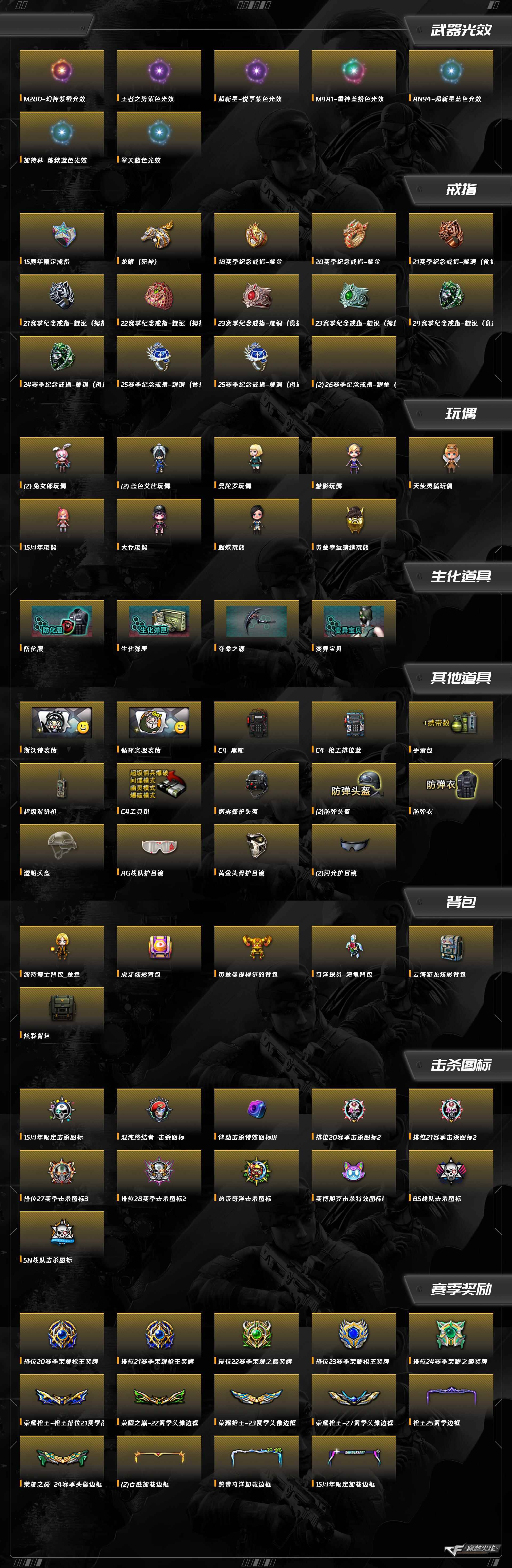 CFQM419827穿越火线账号详情图9