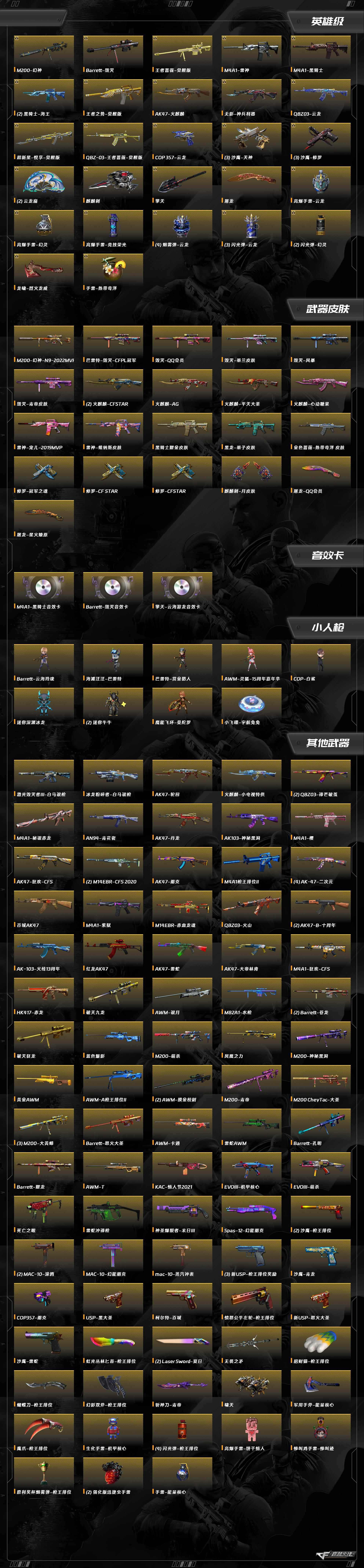 CFQM419827穿越火线账号详情图12