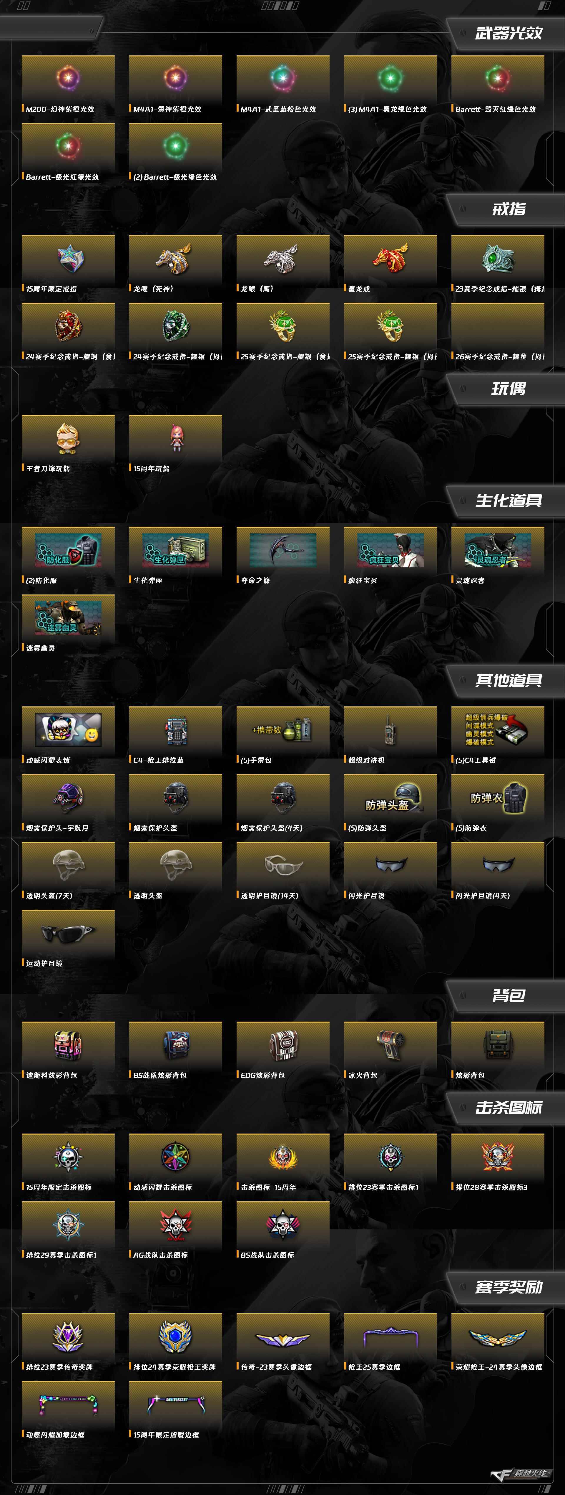 CFQM419828穿越火线账号详情图9